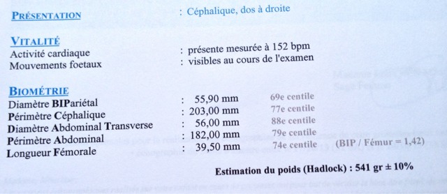 Comparaison Des Bilans Biometrique A 22 Sa Echo Morpho Futures Mamans Forum Grossesse Amp Bebe Doctissimo Comparaison Des Bilans Biometrique A 22 Sa Echo Morpho Futures Mamans Forum Grossesse Amp Bebe Doctissimo