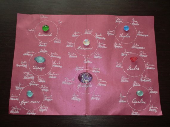 Tema Pietre Preziose Organizzazione Matrimonio Forum Matrimonio Com