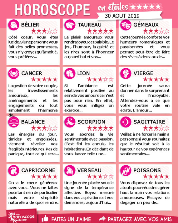 Horoscope Du Jour 8 Juillet 21 Horoscope Du Jour 8 Juillet 21