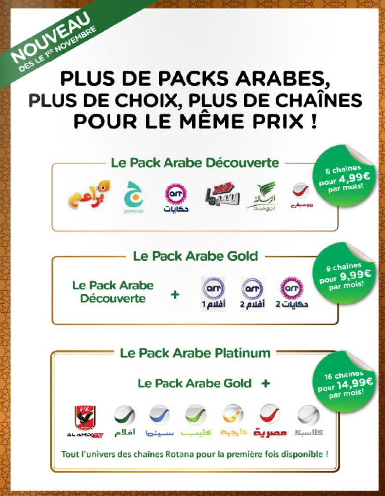 Chaines Free Les Ramadanettes Forum Grossesse Bebe