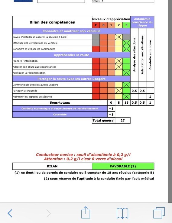 Permis sans doute raté 1 minutes après début d’examen Permis de conduire FORUM Vie Pratique Permis sans doute raté 1 minutes après début d’examen Permis de conduire FORUM Vie Pratique
