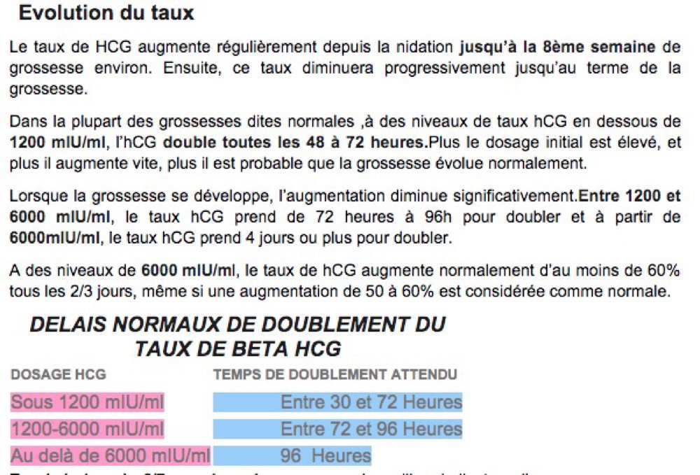 Taux beta hcg oeuf clair Taux beta hcg oeuf clair