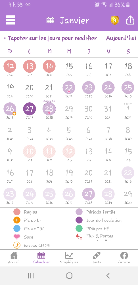 Rapport Lendemain De L Ovulation Il Y A De L Espoir Ovulation