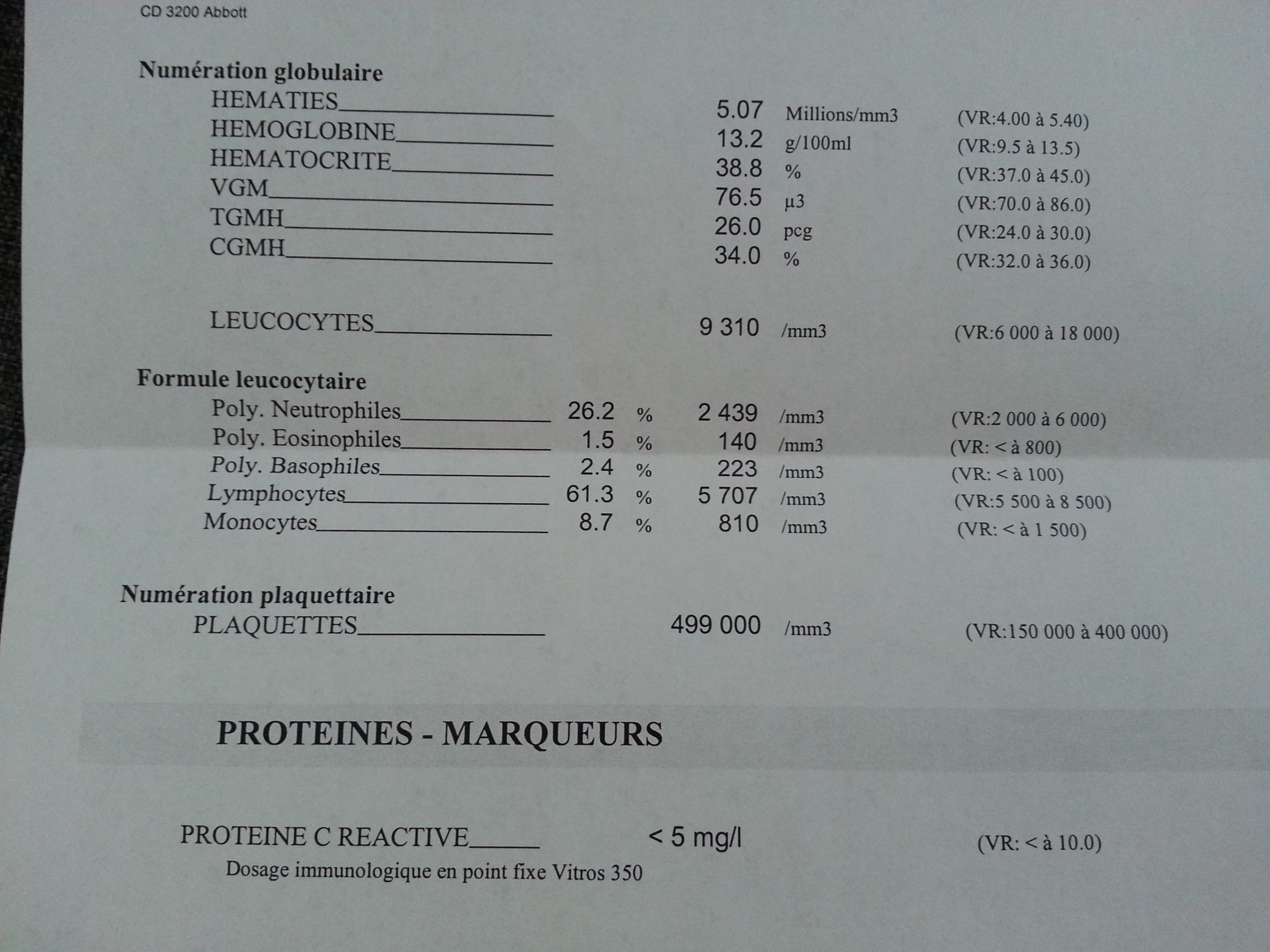 Resultat Prise De Sang Allergie Lait De Vache Sange Blog Resultat Prise De Sang Allergie Lait De Vache Sange Blog